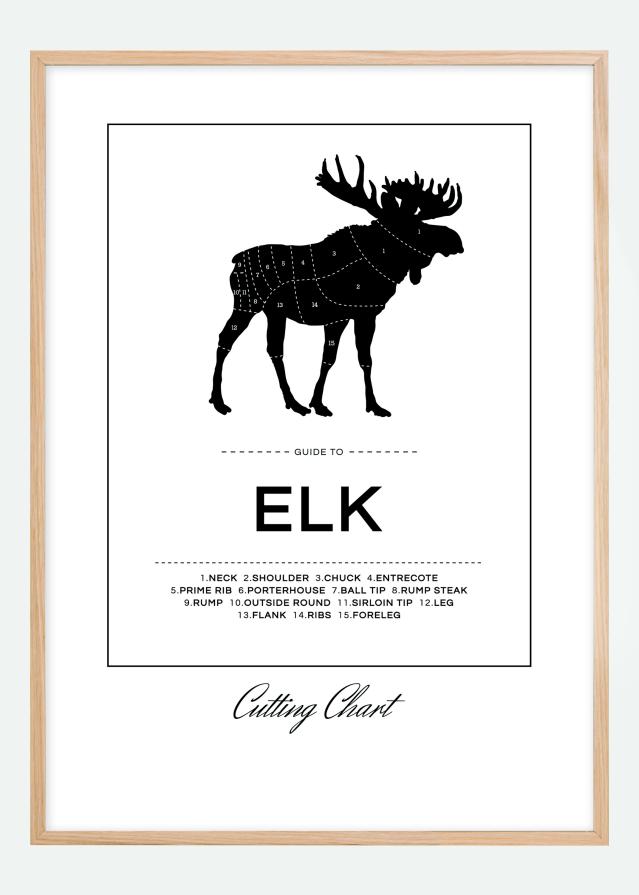 Elk Cut Chart Plagát