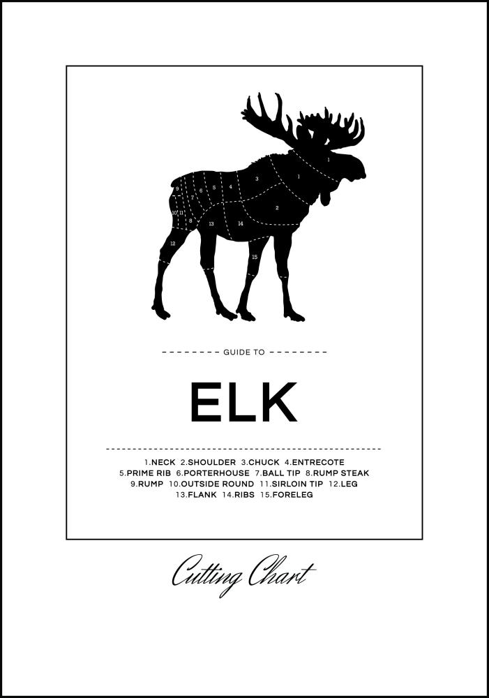 Elk Cut Chart Plagát