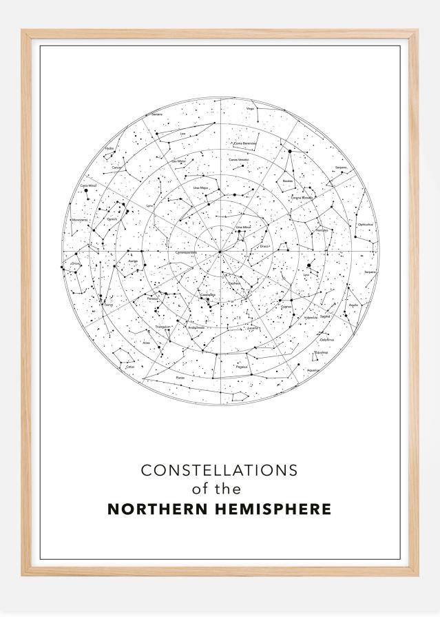 Northern hemisphere Plagát