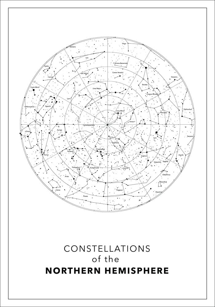 Northern hemisphere Plagát