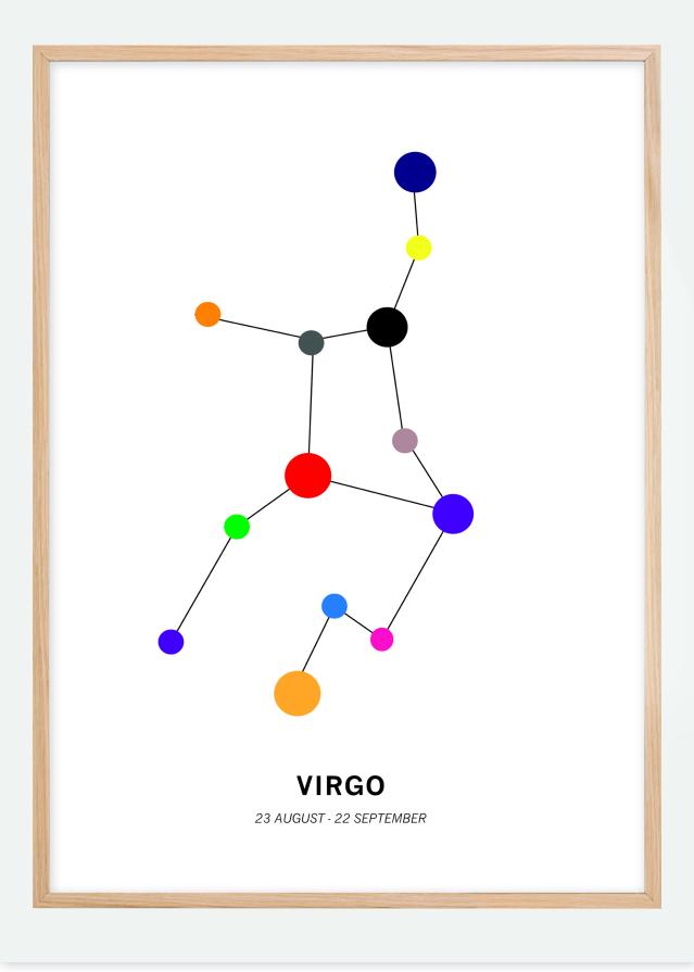 Virgo Plagát